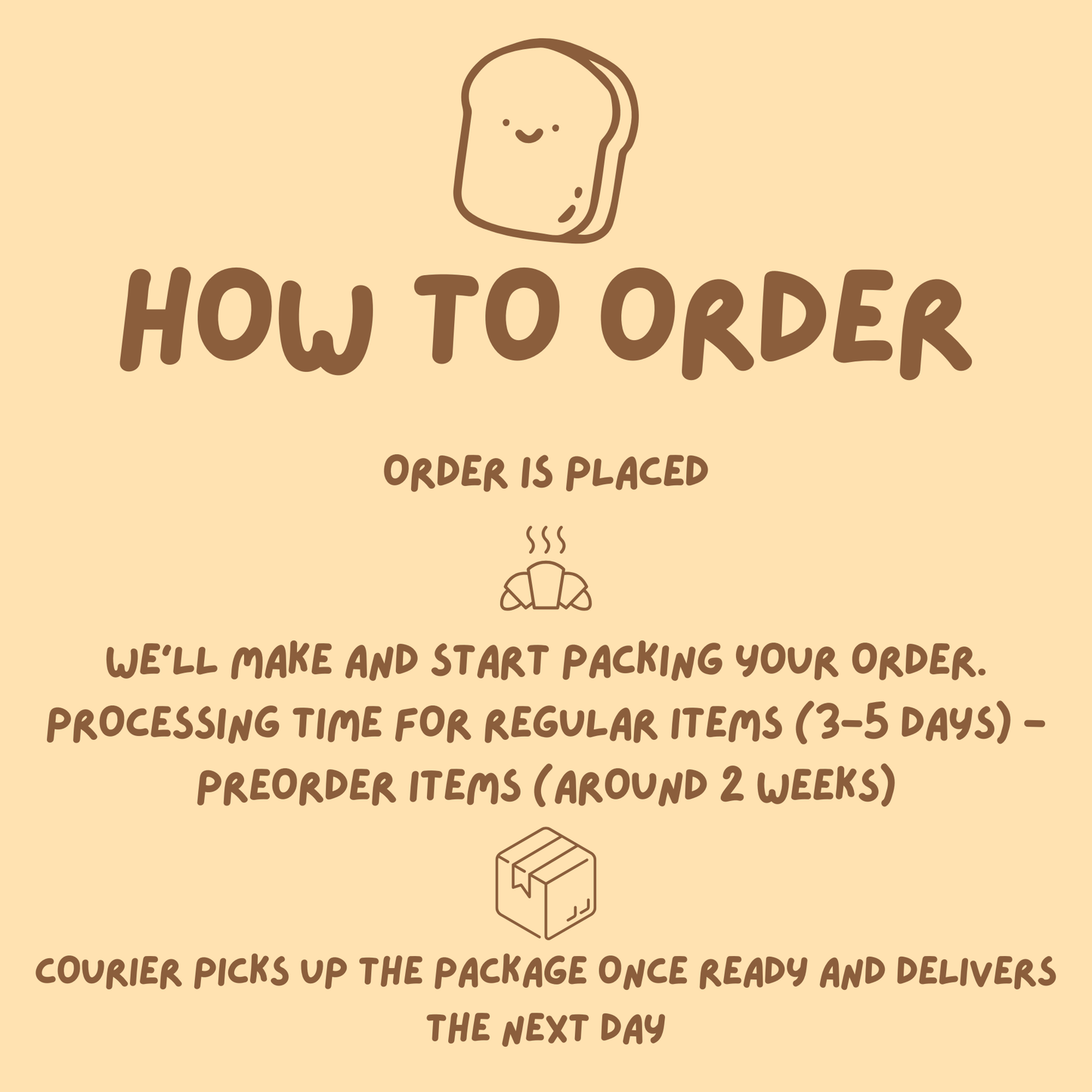 How To Order | FAQ
